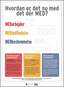 Plakat om MED